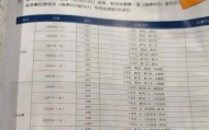九游体育娱乐官网-CBA季后赛赛制悄然调整，北京进行外援更换，广东放弃外援出炉